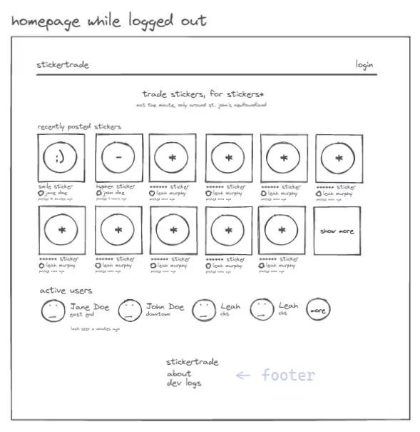 Version of the homepage made using Excalidraw, which has a whiteboard drawn look to them, with everything layed out (header, content, and footer)