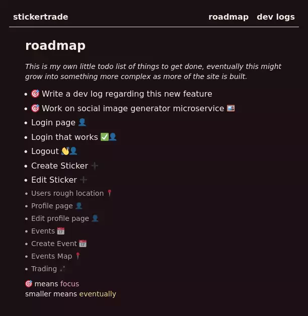 Current /roadmap page, showign what is currently being focused on